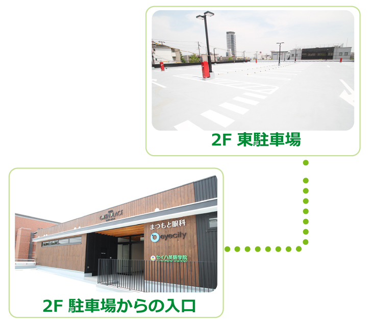 アクセス