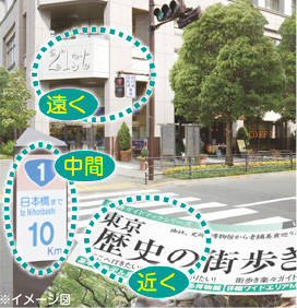 多焦点