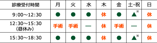 診療時間